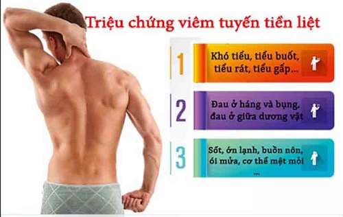 Đi kèm với từng loại viêm tuyến tiền liệt thì các triệu chứng của chúng cũng rất đáng sợ